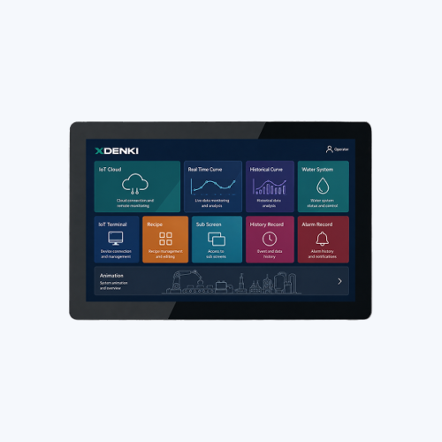 HT3000-D Series IoT HMI